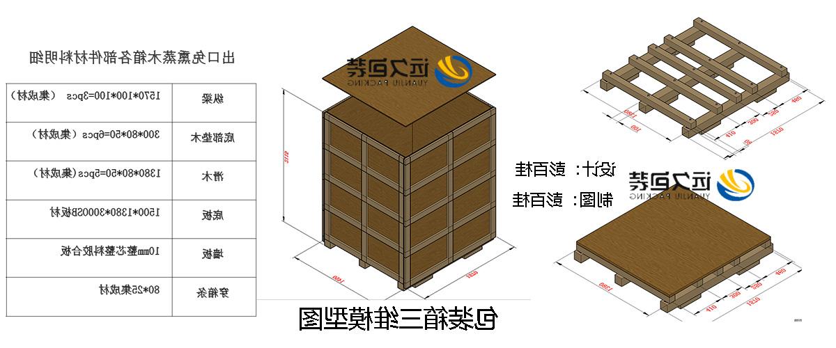 <a href='http://0nl.dishiniyulechengshiji.com'>买球平台</a>的设计需要考虑流通环境和经济性